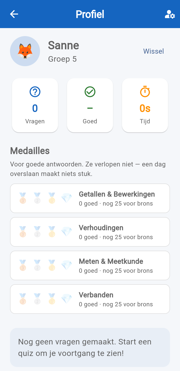 Het profiel met de medaillekast: brons, zilver, goud en platina per onderwerp